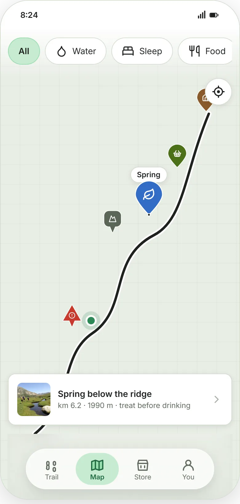 The traversly map filtered by water, sleep and food, with the trail drawn as a line, pins for a refuge, a shop and a viewpoint, and a card for a spring below the ridge at km 6.2 and 1990 m, marked treat before drinking.