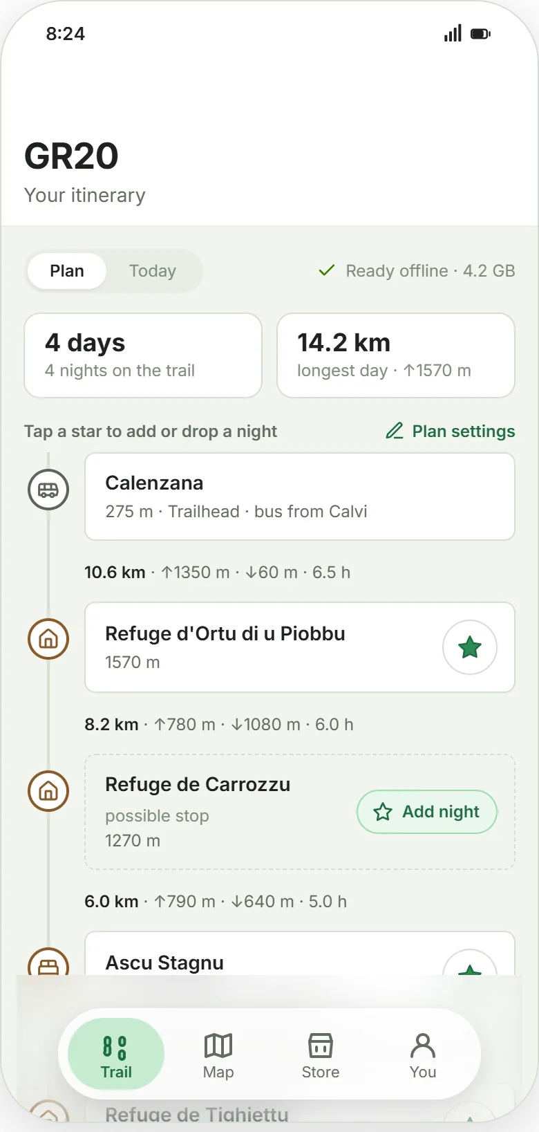 A traversly itinerary for the GR20 showing 4 days and 4 nights on the trail, ready offline, with each overnight stop either starred or offered as a possible extra night, and the distance, ascent, descent and walking time between them.