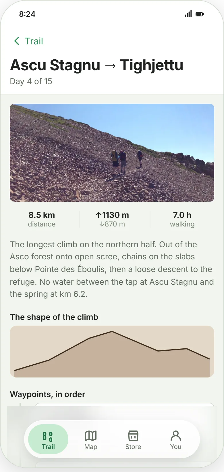 A traversly stage screen for day 4 of 15 on the GR20, Ascu Stagnu to Tighjettu: 8.5 km, 1130 m of ascent, 7.0 hours of walking, an elevation profile, and a hand-written description noting there is no water between the tap at Ascu Stagnu and the spring at km 6.2.